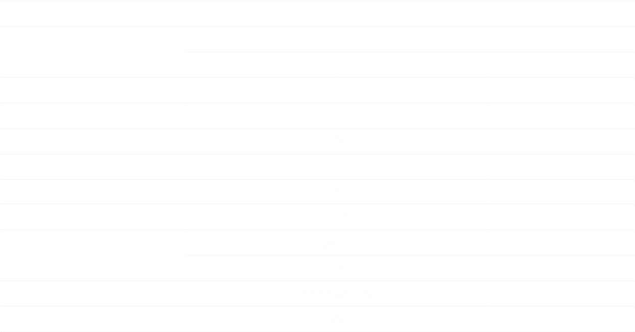 ZTZD枕套功能型系列