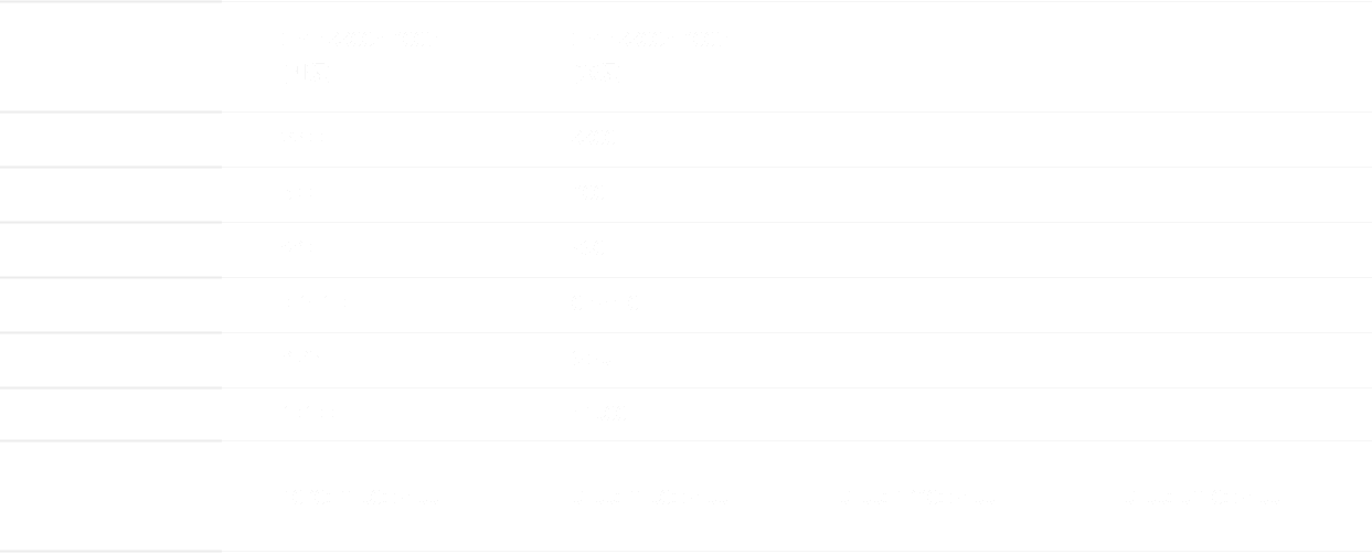 CGYP-800系列超級輥式熨平機