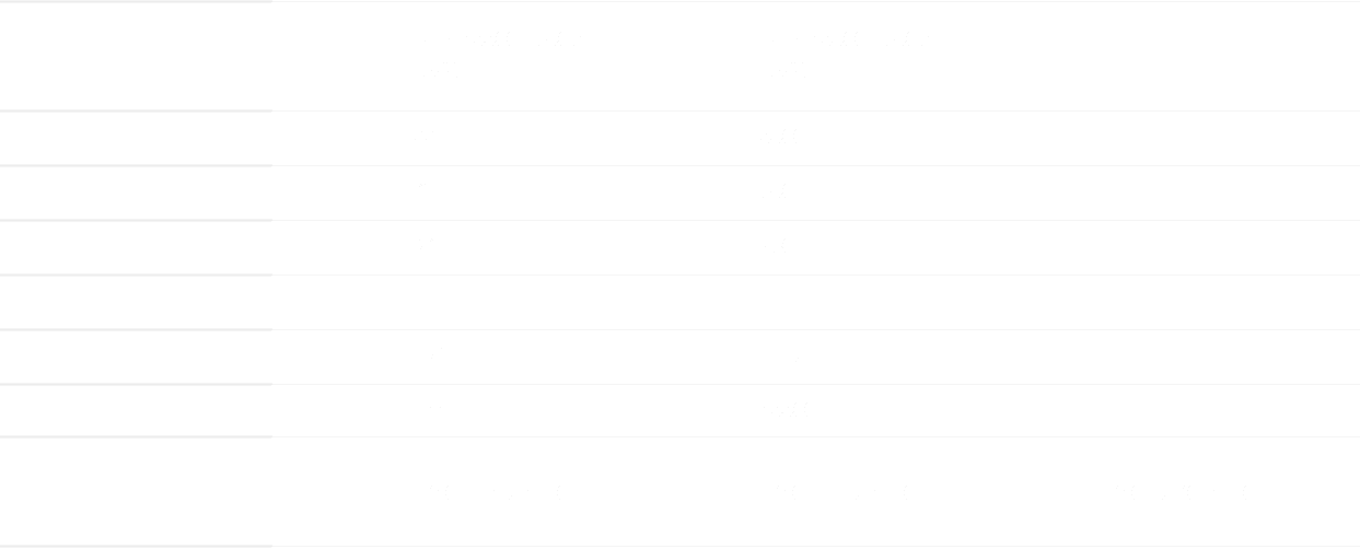 CGYP-650系列超級輥式熨平機(jī)