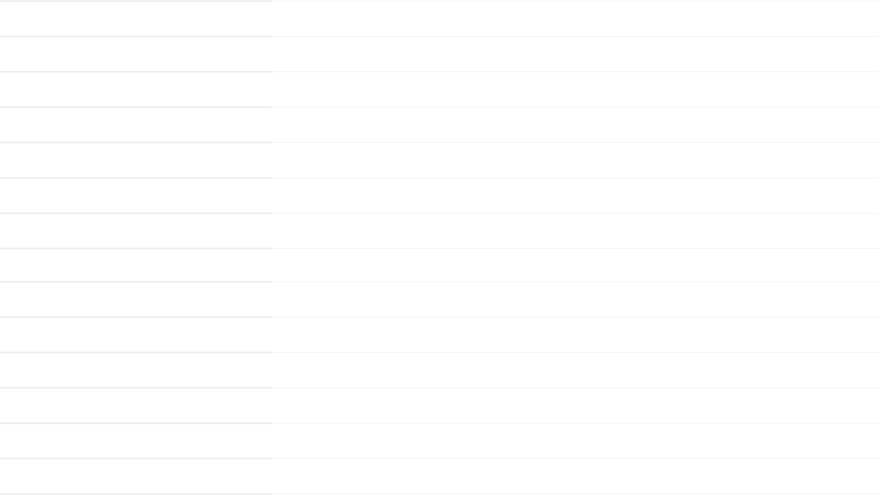 15/20kg投幣堆疊式烘干機