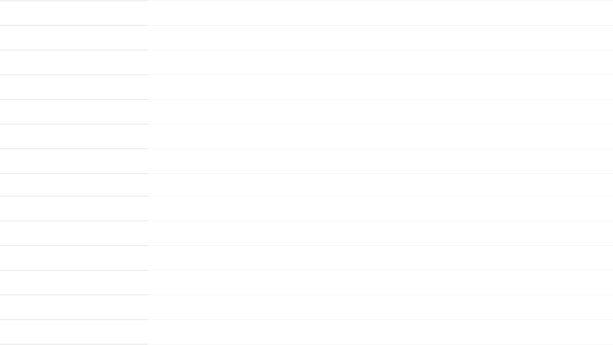 40/60/100kg烘干機