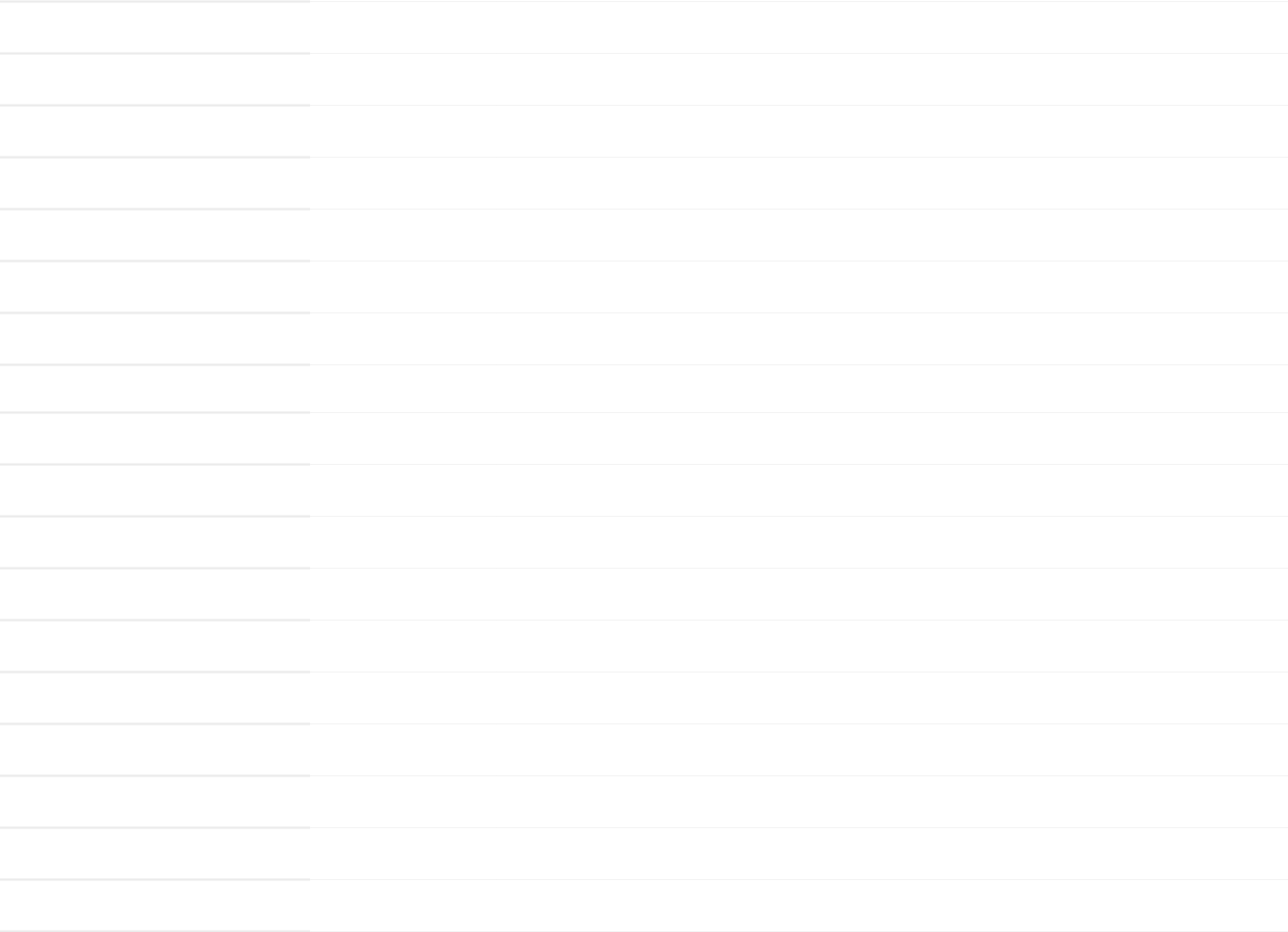 15/20/25kg標(biāo)準(zhǔn)版水洗機(jī)